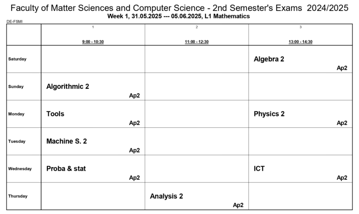 Calendrier des examens de rattrapage Département de Mathématique